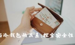 IM钱包与冷钱包的关系：探