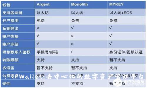 : TPWallet：去中心化的数字资产管理平台