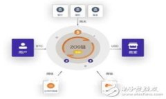 想了解虚拟币交易所吗？