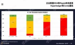 狐狸钱包APP官方正版中文