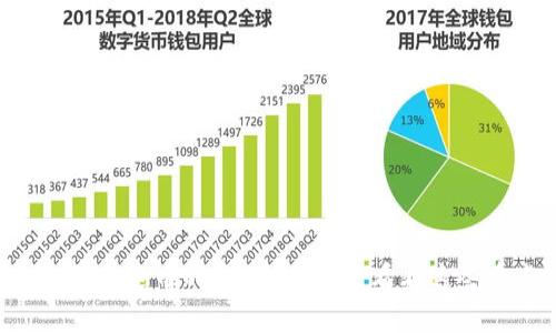 想知道泰达币的交易规则？来看看这些重点！