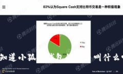 你知道小狐狸钱包的代币