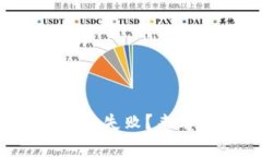 tpwallet导入时老是失败？来