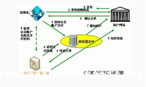 如何轻松购买冷钱包？让你安全储存数字资产的最佳指南