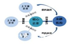 如何保护你的TPWallet资产？