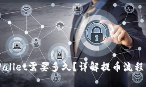 提币到TPWallet需要多久？详解提币流程及影响因素