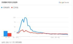 冷钱包里的加密货币如何