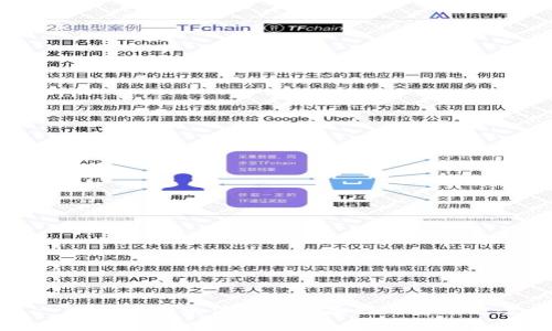 : TPWallet无法使用的原因与解决方案