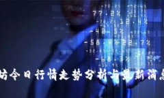 以太坊今日行情走势分析