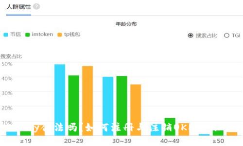 OKPay合法吗？如何注册与注销OKPay账户？