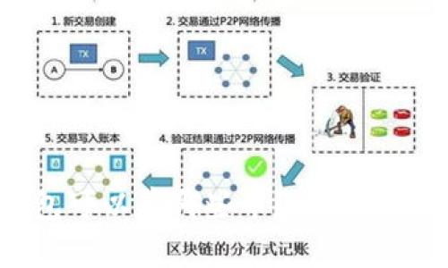 以太坊冷钱包可以存哪些币？全面解析与使用指南