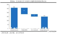 如何查看自己的TPWallet地址