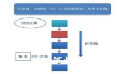 思考一个并且的  详细的泰